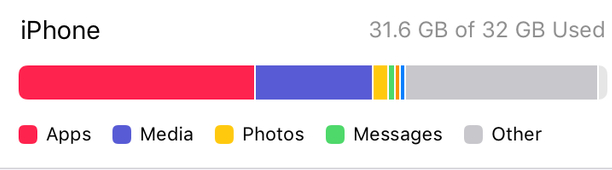 桓仁苹果14维修分享iPhone储存空间 