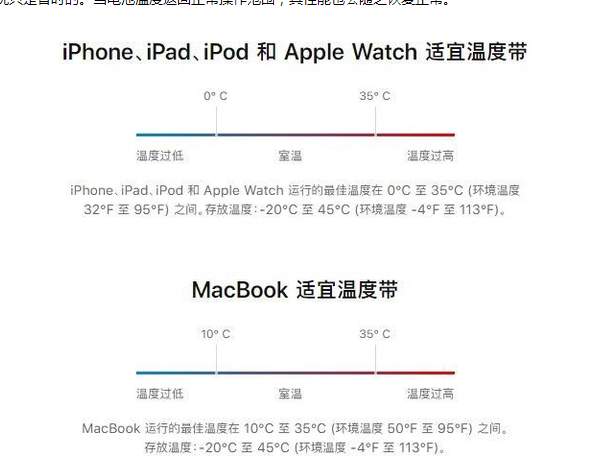 桓仁苹果13维修分享iPhone 13耗电越来越快怎么办 