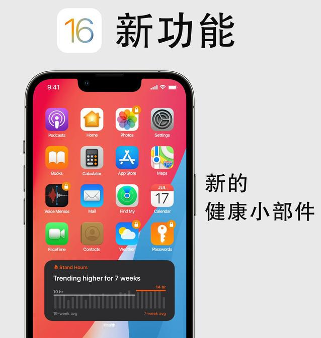 桓仁苹果手机维修分享iOS16新功能汇总 