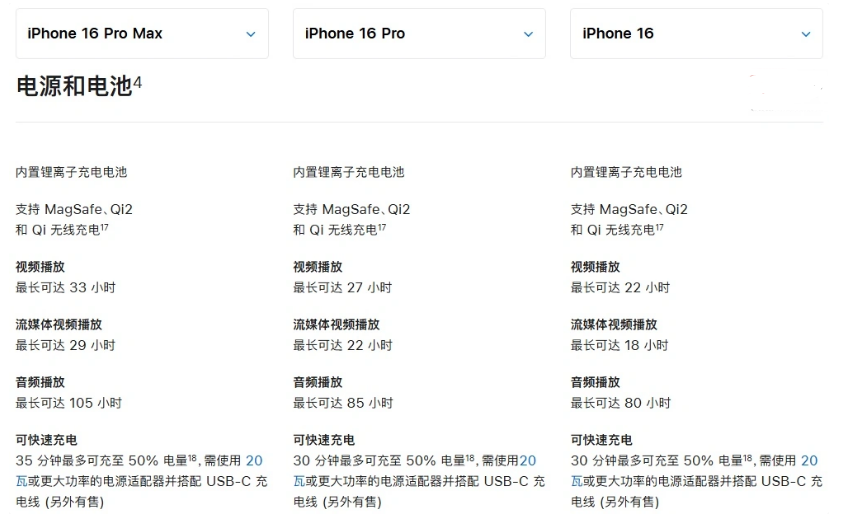 桓仁苹果手机维修分享 iPhone 16 目前实测充电峰值功率不超过 39W 