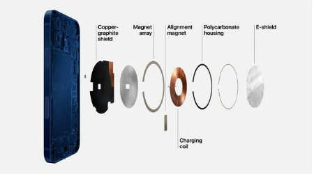 桓仁苹果手机维修分享iPhone 12真的会威胁身体健康吗 